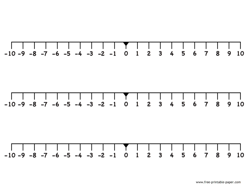 20 To Positive And Negative Number Line 10 Free Pdf Printables Printablee
