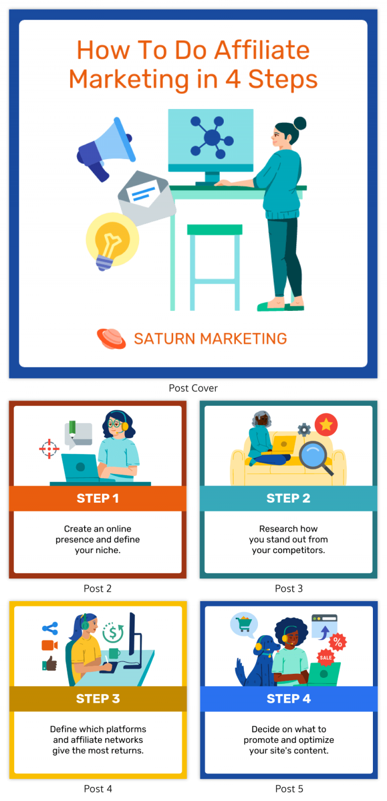 How To Write Number 10 Step By Step Guide For Kids How To Write Number 10 Step By Step Guide For Kids